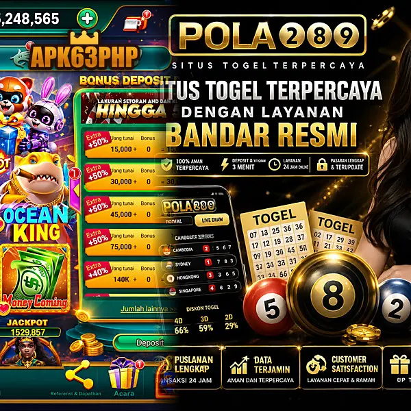 apk63php APK Resmi Unduh